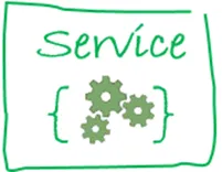 Angular Service class — a TypeScript class with a narrow purpose like fetching data or logging, injected into components