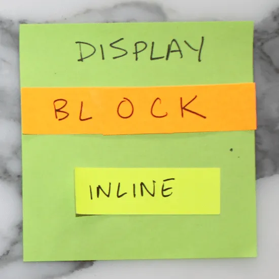 Post-it note titled DISPLAY showing a full-width BLOCK element above a narrow INLINE element on a colored sticky