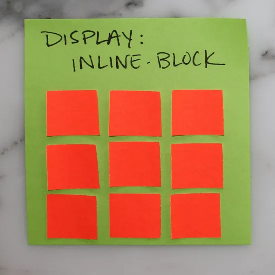 Post-it note titled DISPLAY: INLINE-BLOCK showing a uniform 3×3 grid of orange squares — illustrating inline-block elements with width and height