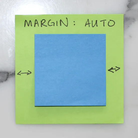 Post-it note labeled MARGIN: AUTO with horizontal arrows showing equal space on the left and right of a centered blue block