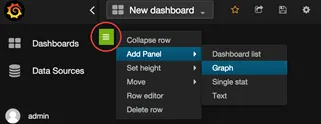 Grafana dashboard with the Add Panel → Graph option highlighted — first step in building a monitoring panel