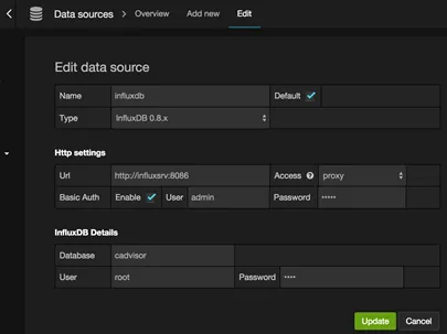 Grafana Data Sources screen — adding the influxdb container as a data source with proxy access and the cadvisor database selected