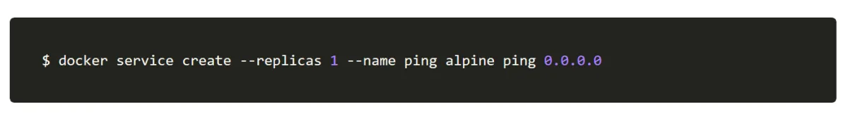 Terminal: docker service create with a ping localhost service running on the Swarm — first deployment