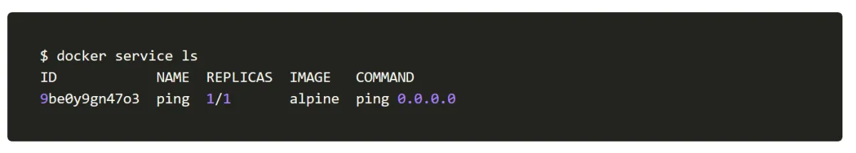 Terminal: docker service ls listing the ping service as running with 1 replica on the Swarm