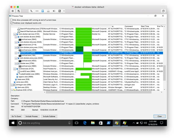 Sysinternals Process Monitor tree — dockerd.exe and com.docker.proxy.exe processes before and after the switch from Linux to Windows containers
