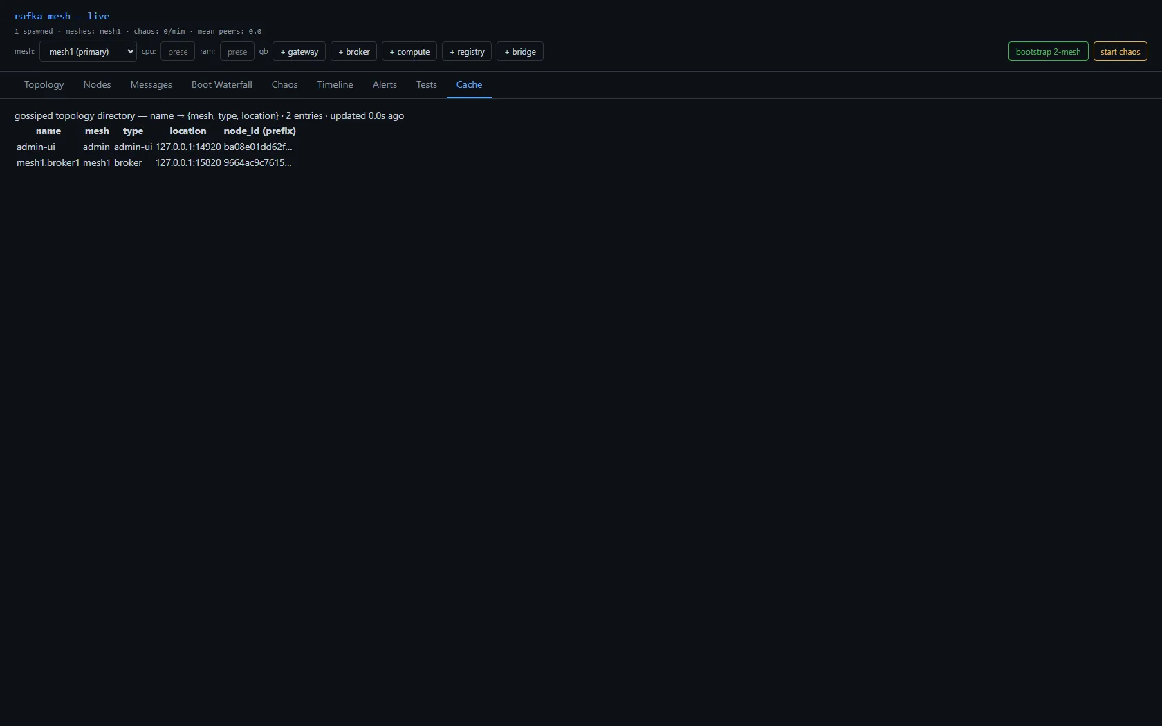 The admin console's Cache tab: a gossiped topology directory listing each node as name, mesh, type, location, and node-id prefix. Two entries are shown for a single-mesh bring-up — the admin console itself and mesh1.broker1 at a real loopback address — with a note that it updated 0.0s ago, live.