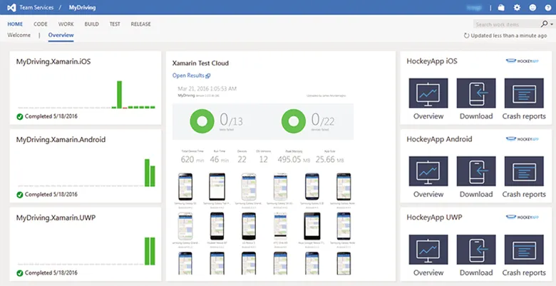 Mobile release pipeline bottlenecks — common slowdowns in build, test, and approval stages that delay app-store launches