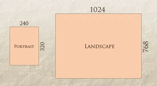 Diagram comparing portrait and landscape orientations of a mobile device — challenge of designing for multiple screen orientations