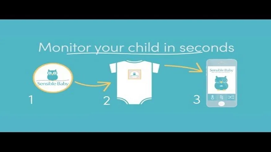 My Sensible Baby sensor embedded in a baby onesie — low-energy radio monitor for sleep and breathing with a six-month battery