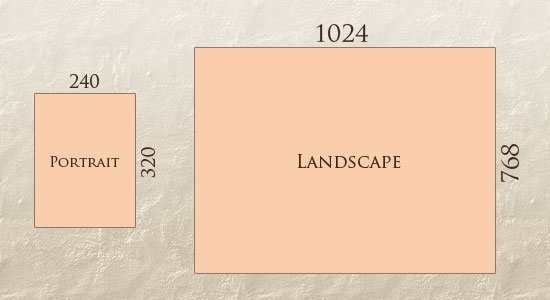 Responsive Design portrait-landscape