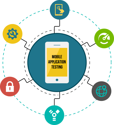 Open-Source Mobile Test Automation Tools